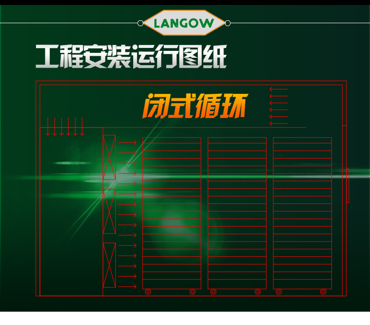 烘干抽濕機